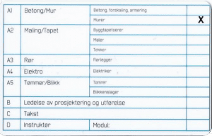 våtromsertifikat bakside